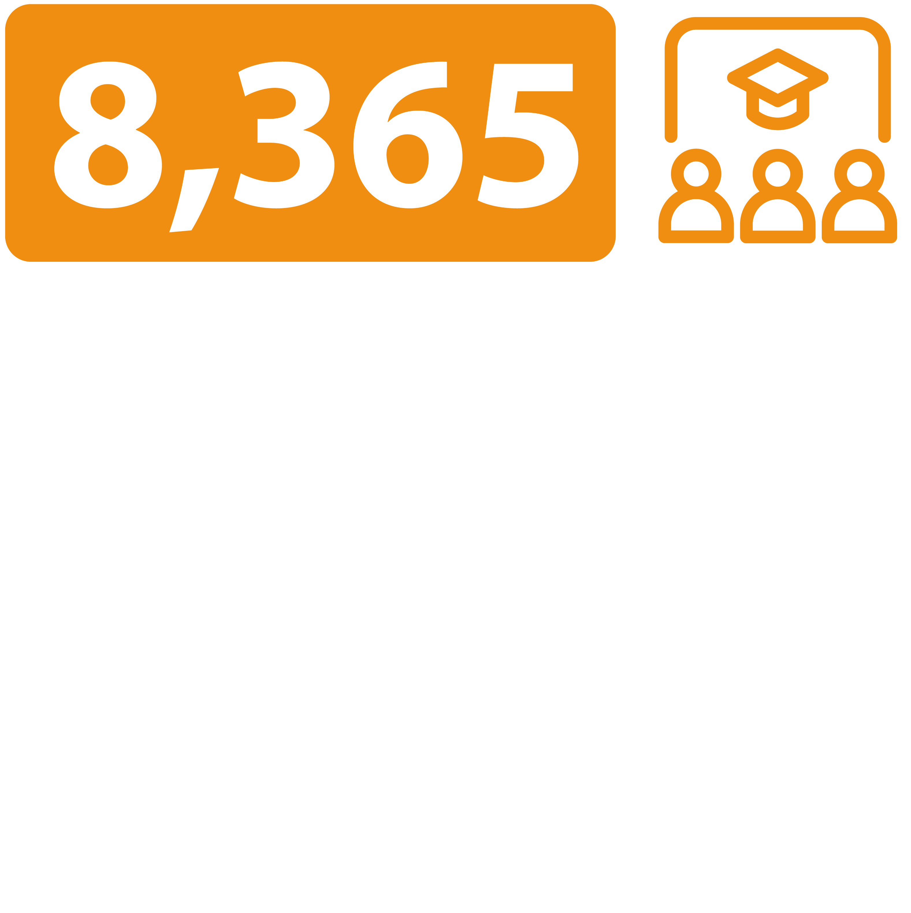 8365 training and learning opportunities for healthcare professionals