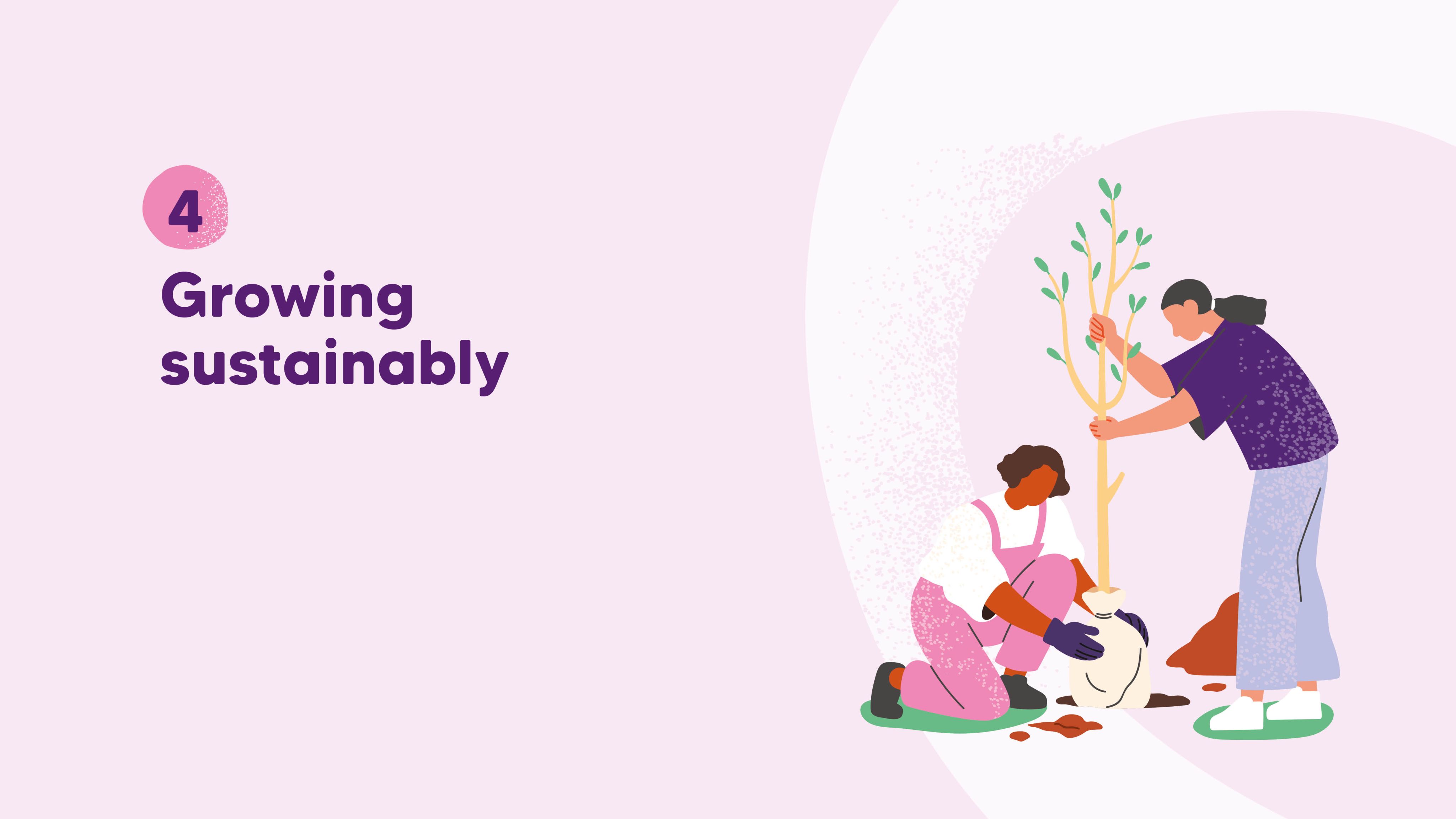 4.  Growing sustainably