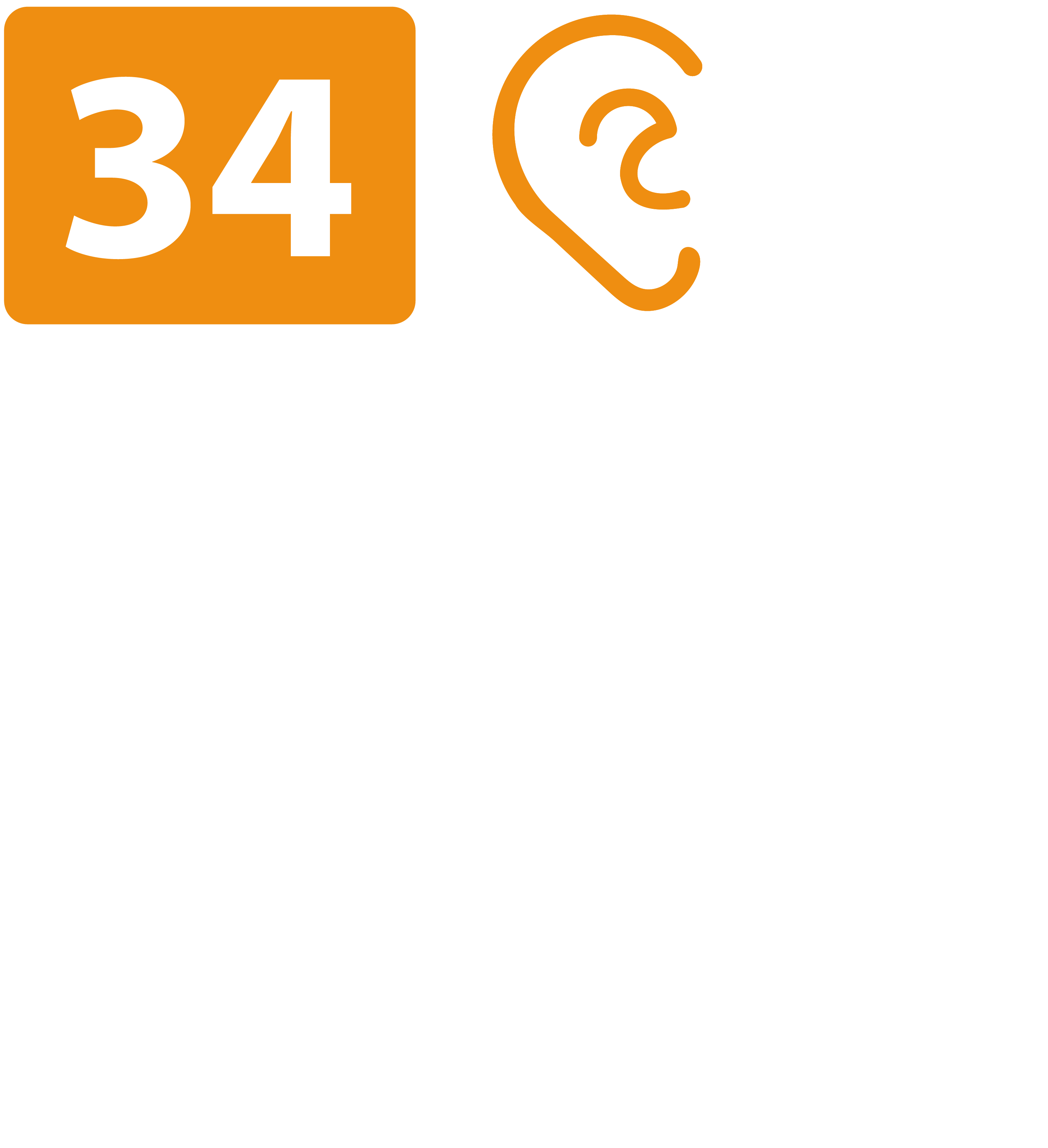 34 dedicated support group sessions for Black parents, South Asian parents, men and Armed forces families.