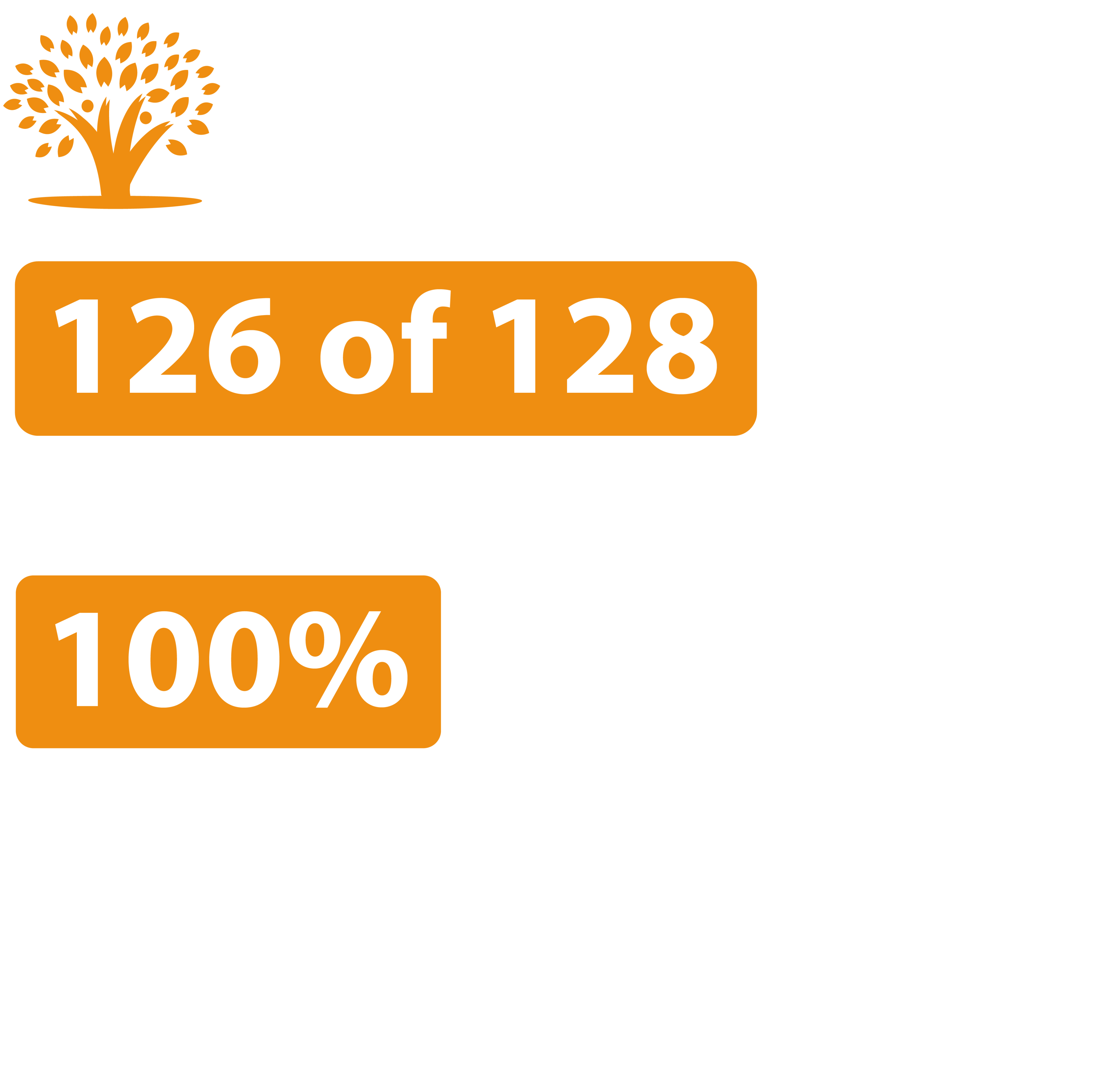 126 out of 128 hospital trusts in England, and 14 out of 14 hospital boards in Scotland are now on the National Bereavement Care Pathway