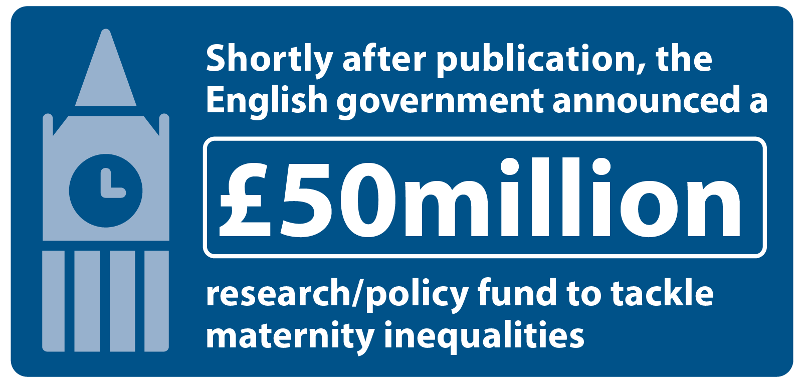 Shortly after publication, the English government announced a £50 million research/policy fund to tackle maternity inequalities.