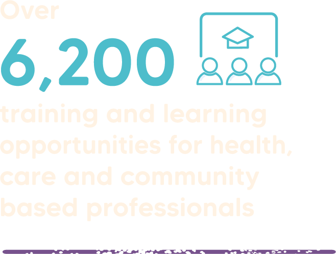 Over 6,200 training and learning opportunities for health, care and community based professionals.
