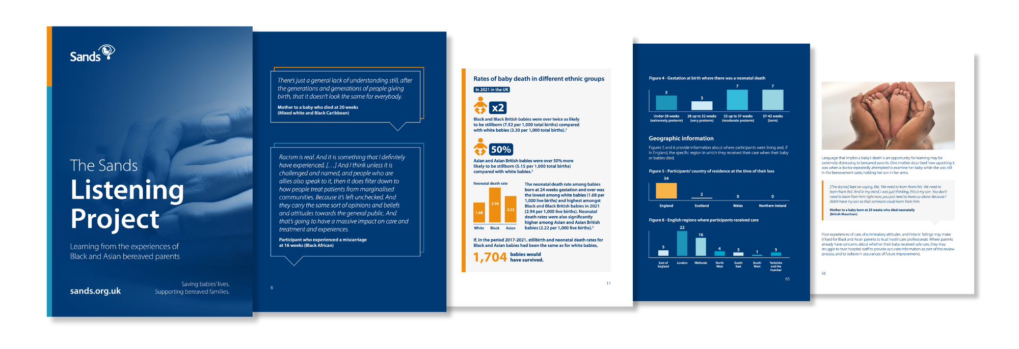 Pages from The Sands Listening Project Report.