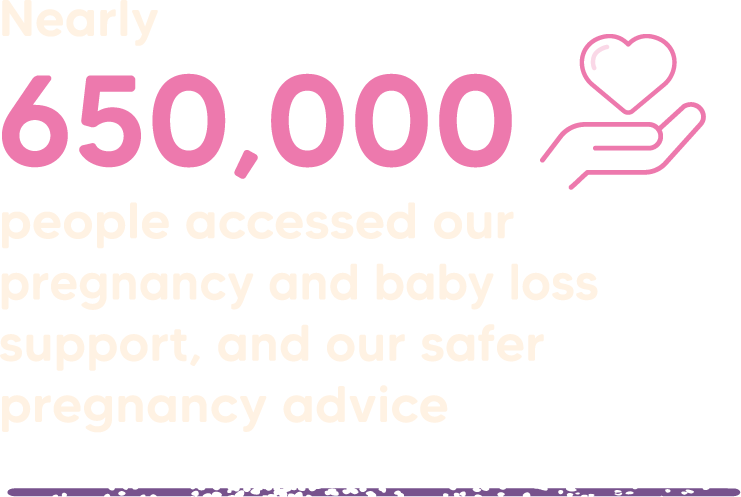 Nearly 650,000 people accessed our pregnancy and baby loss support, and our safer pregnancy advice.