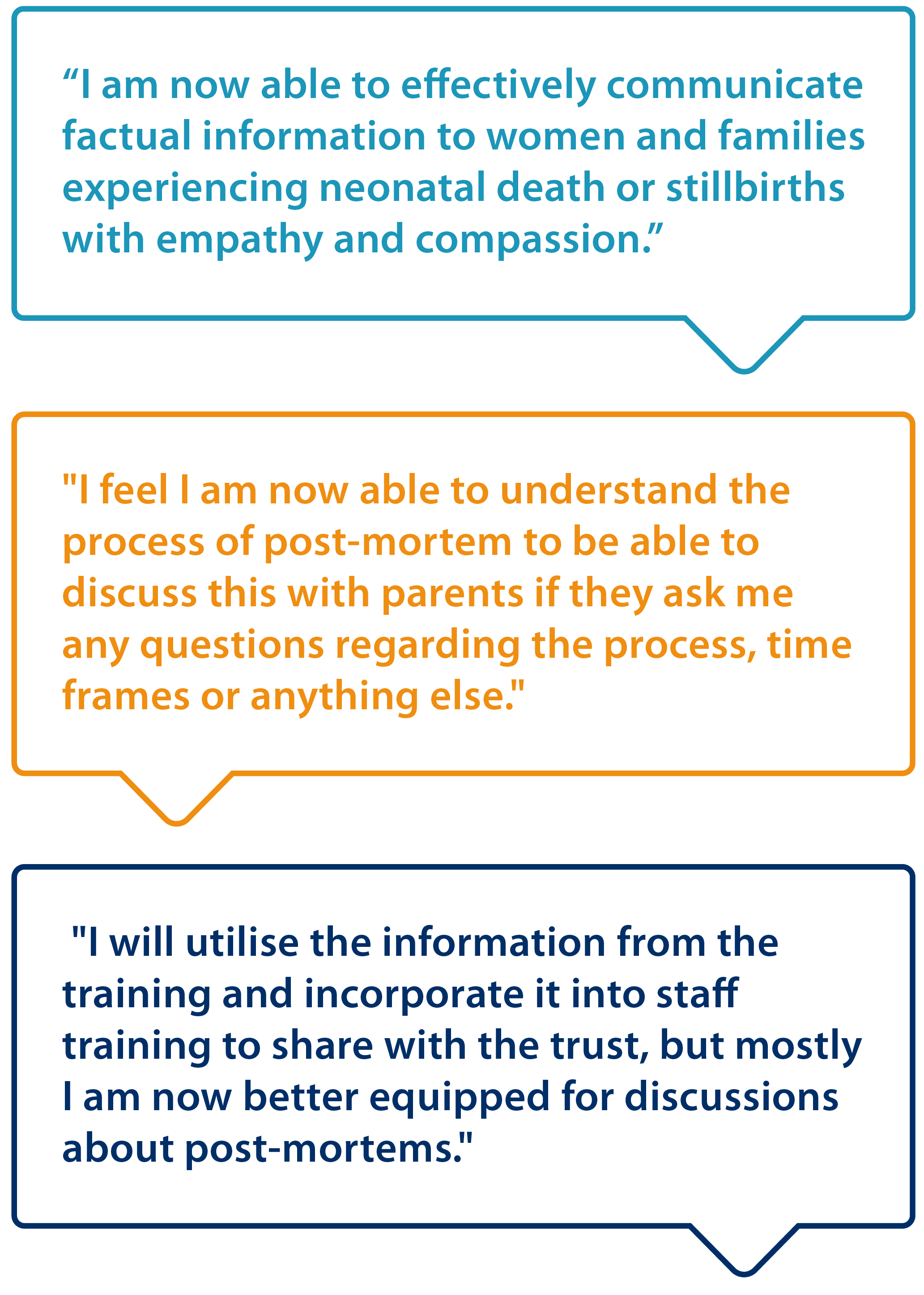 "I am now able to effectively communicate factual information to women and families experiencing neonatal death or stillbirths with empathy and compassion."  "I feel I am now able to understand the process of post-mortem to be able to discuss this with parents if they ask me any questions regarding the process, time frames or anything else."  "I will utilise the information from the training and incorporate it into staff training to share with the trust, but mostly I am now better equipped for discussions about post-mortems."