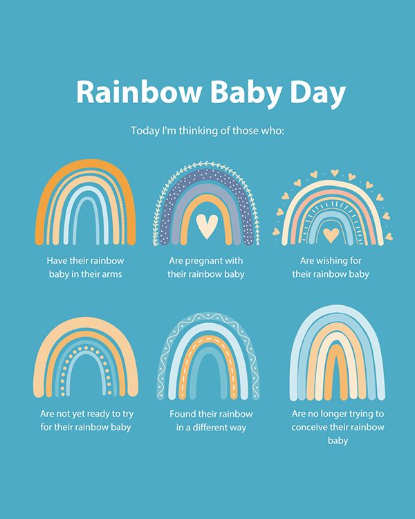 Sands’ Rainbow Baby poster which shows all the different ways people may be affected. Text reads ‘Have their rainbow baby in their arms’, ‘Are pregnant with their rainbow baby’, ‘Are wishing for their rainbow baby’, ‘Are not yet ready to try for their rainbow baby’, ‘Found their rainbow in a different way’, and ‘Are no longer trying to conceive their rainbow baby’. 