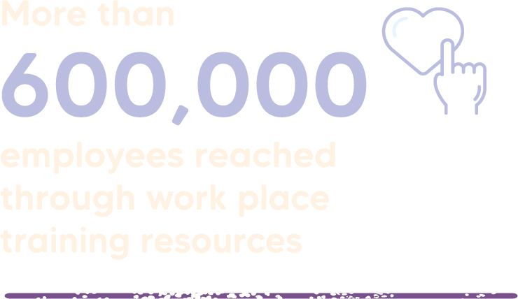 More than 600,000 employees reached through workplace training resources.