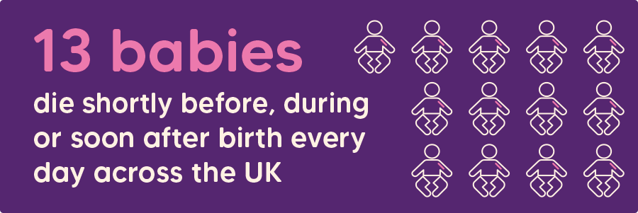 13 babies die shortly before, during or soon after birth every day across the UK 