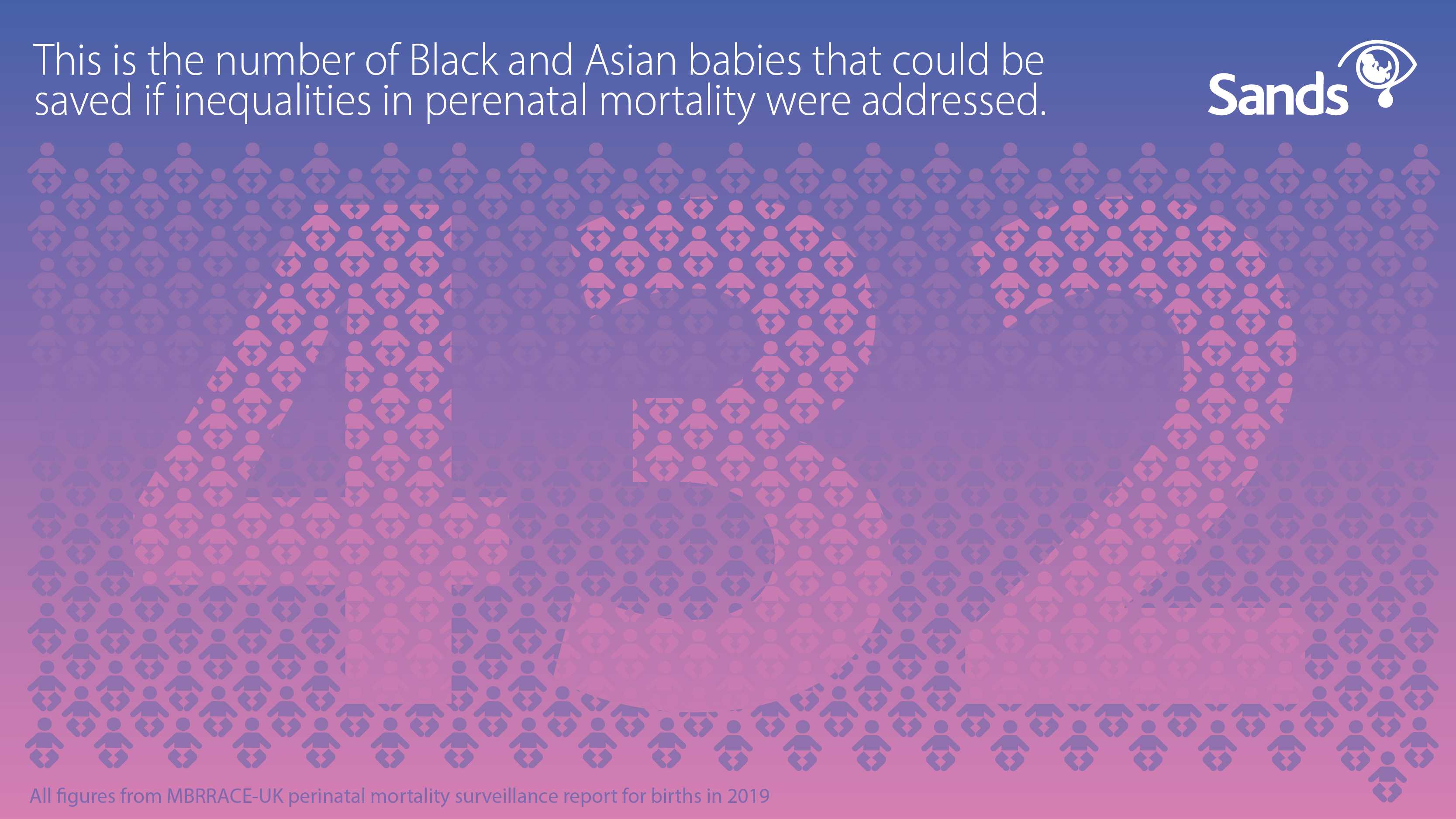 432 is the number of Black and Asian babies that could be saved if inequalities in perenatal mortality were addressed.