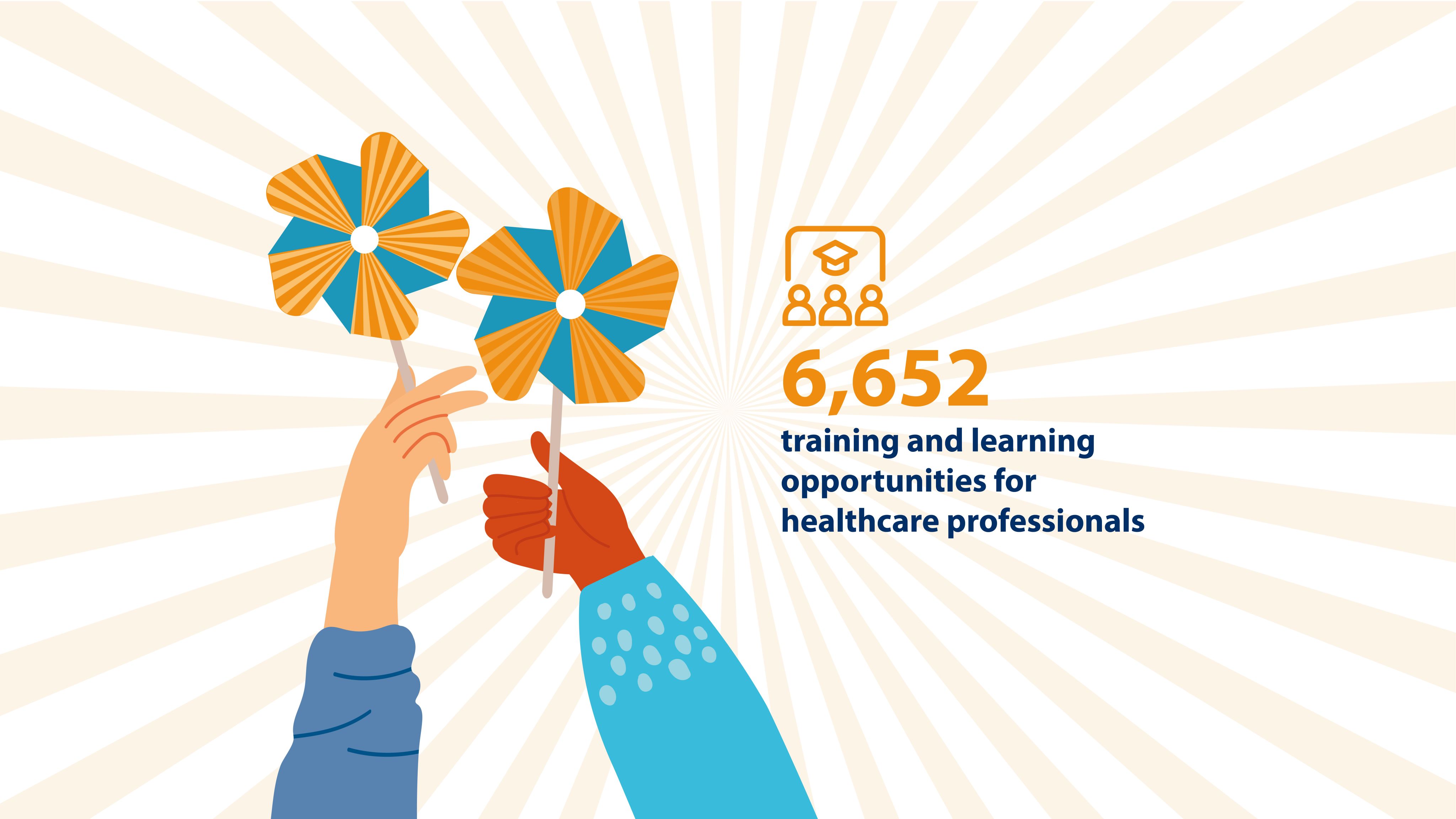 6652 training and learning opportunities for healthcare professionals