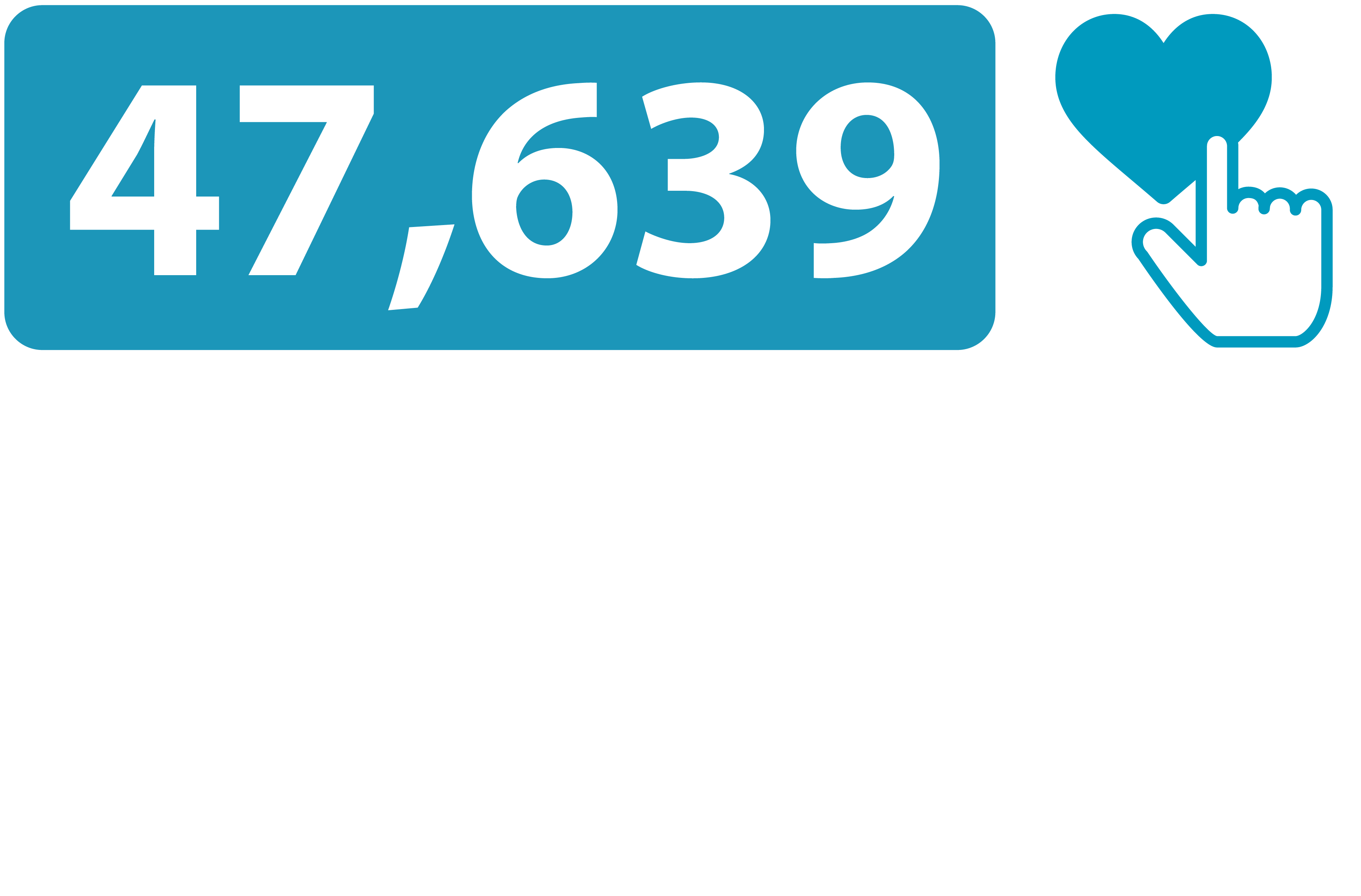 47639 employees reached through workplace training