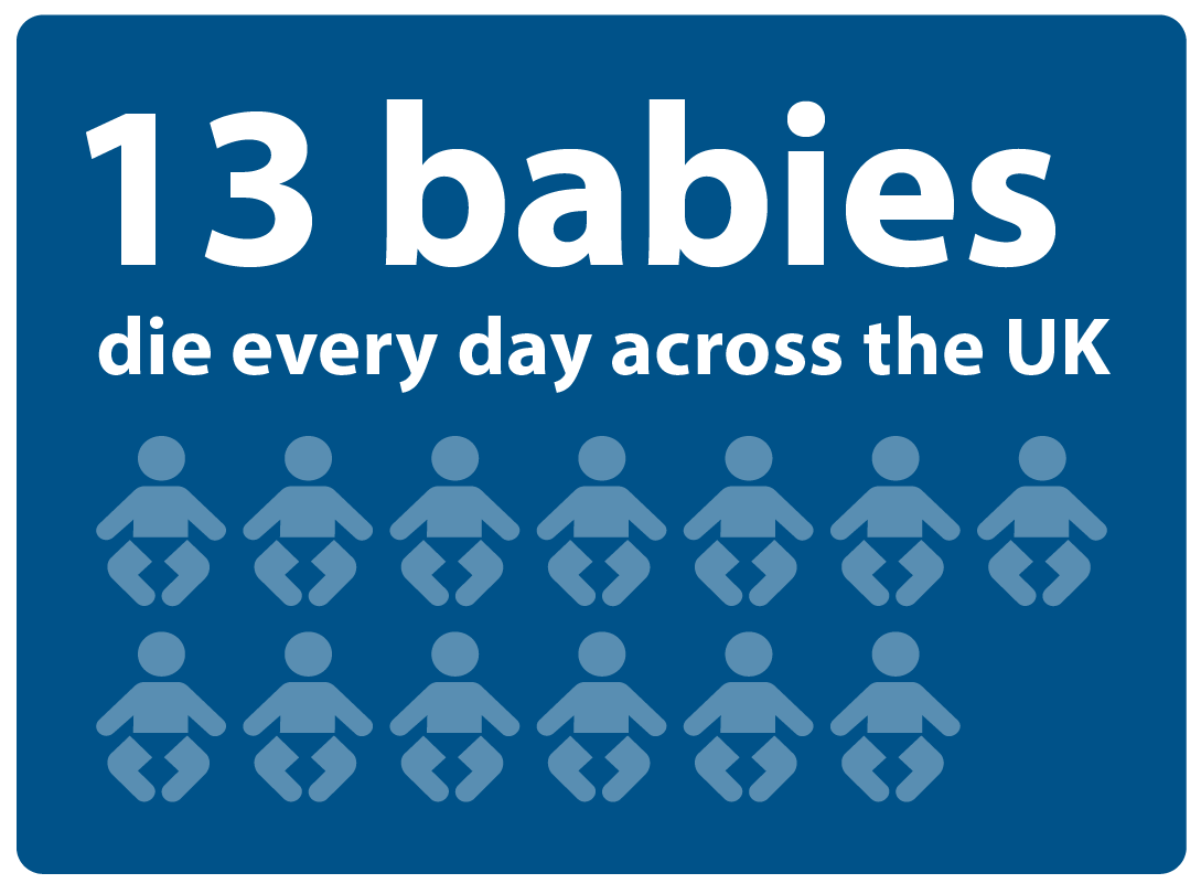 13 babies die every day across the UK