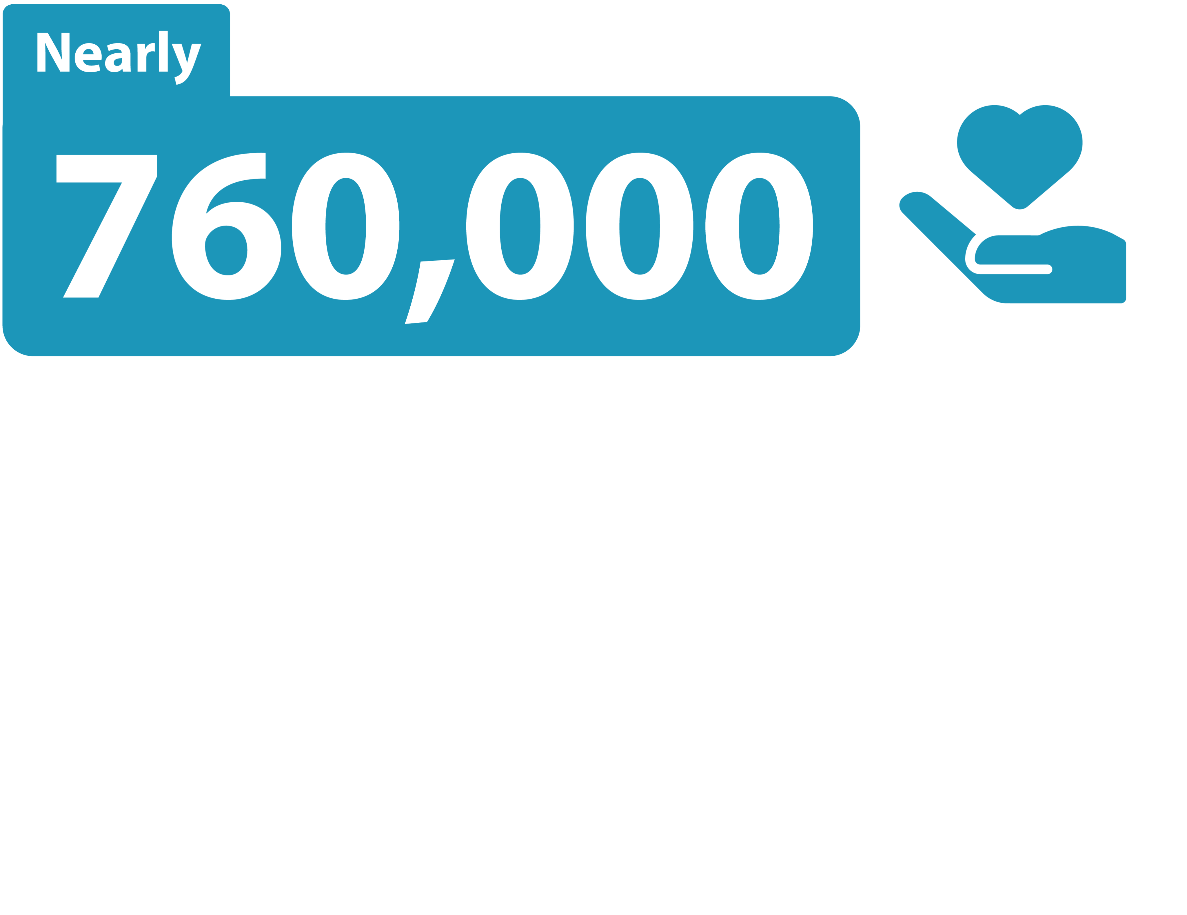 Nearly 760000 people accessed our pregnancy and baby loss support, and our safer pregnancy advice.