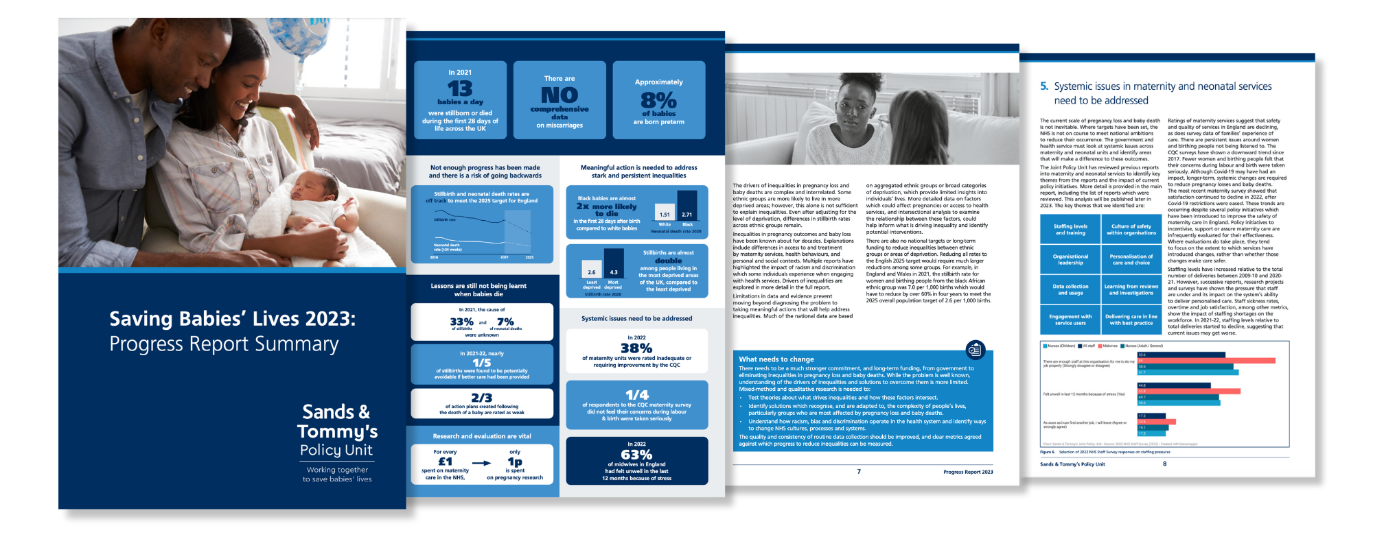 Images of the Saving Babies' Lives 2023 Progress Report Summary.