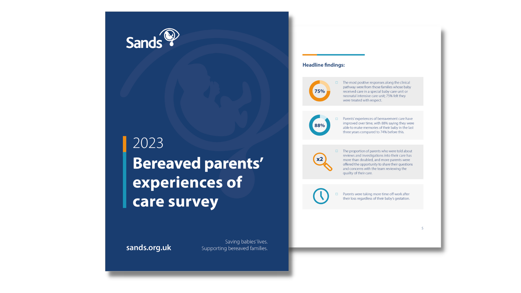 Image of the Bereaved parents' experiences of care survey Report.